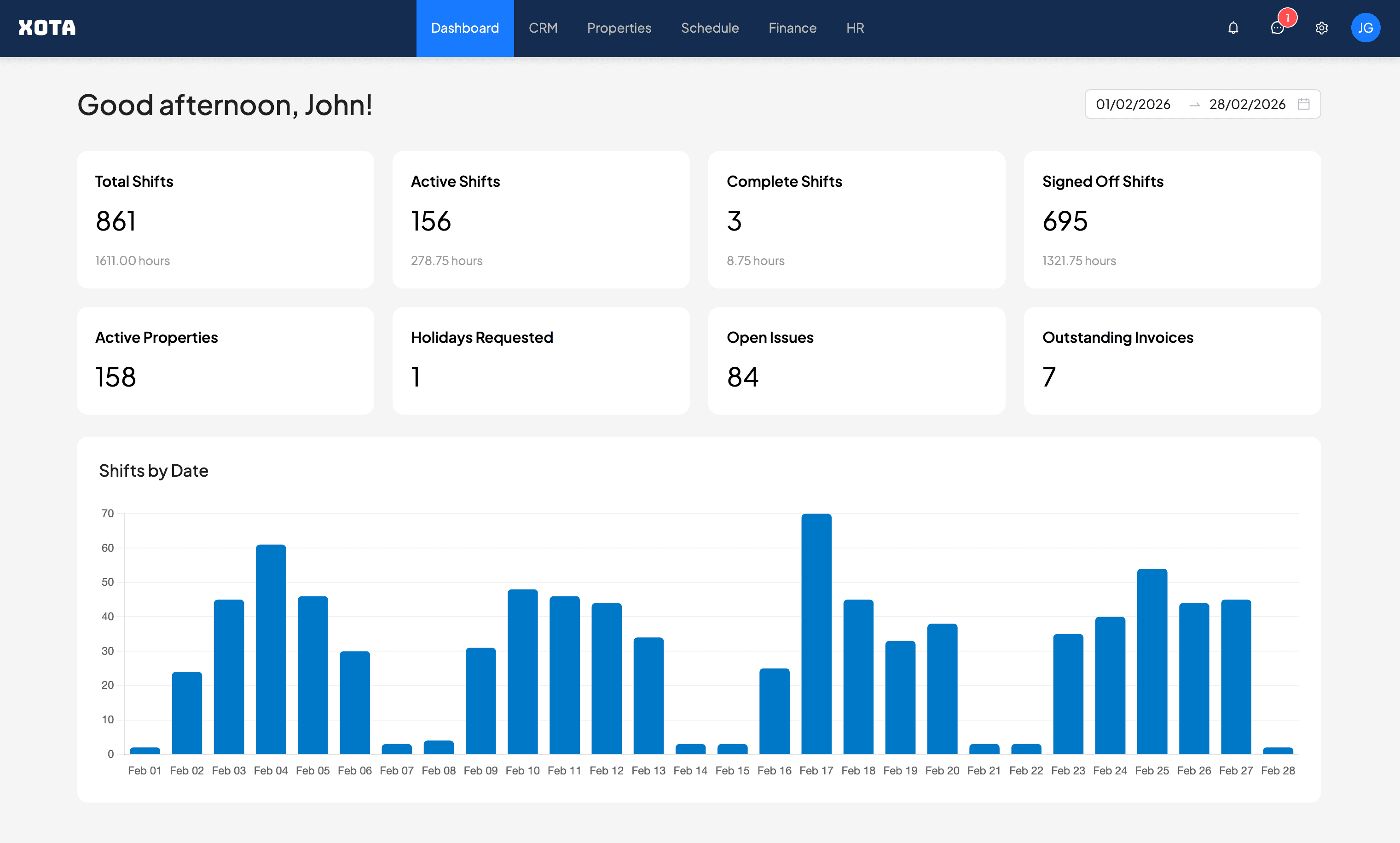Clean Bees platform screenshot